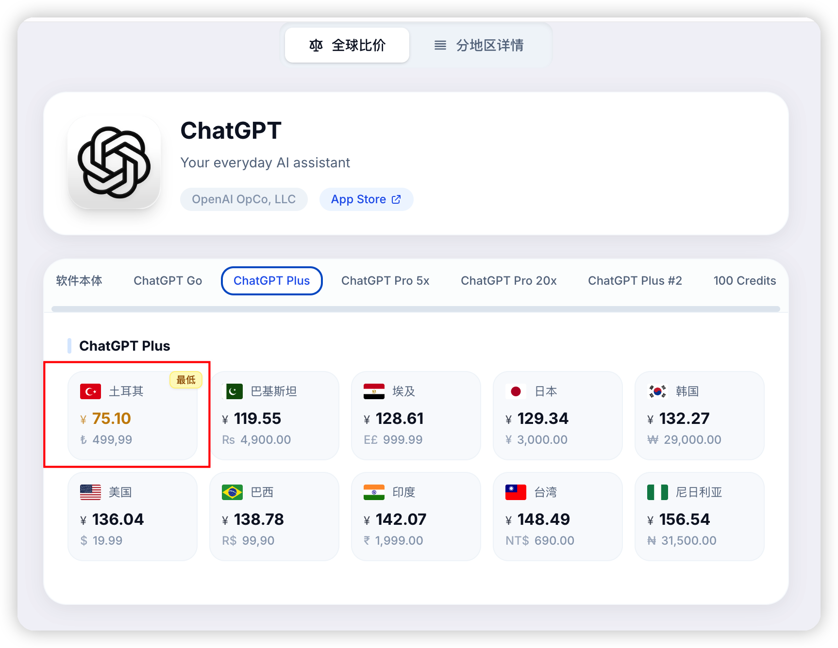 根谈 | 如何通过数字游民套利,低成本开通官方ChatGPT Plus账户