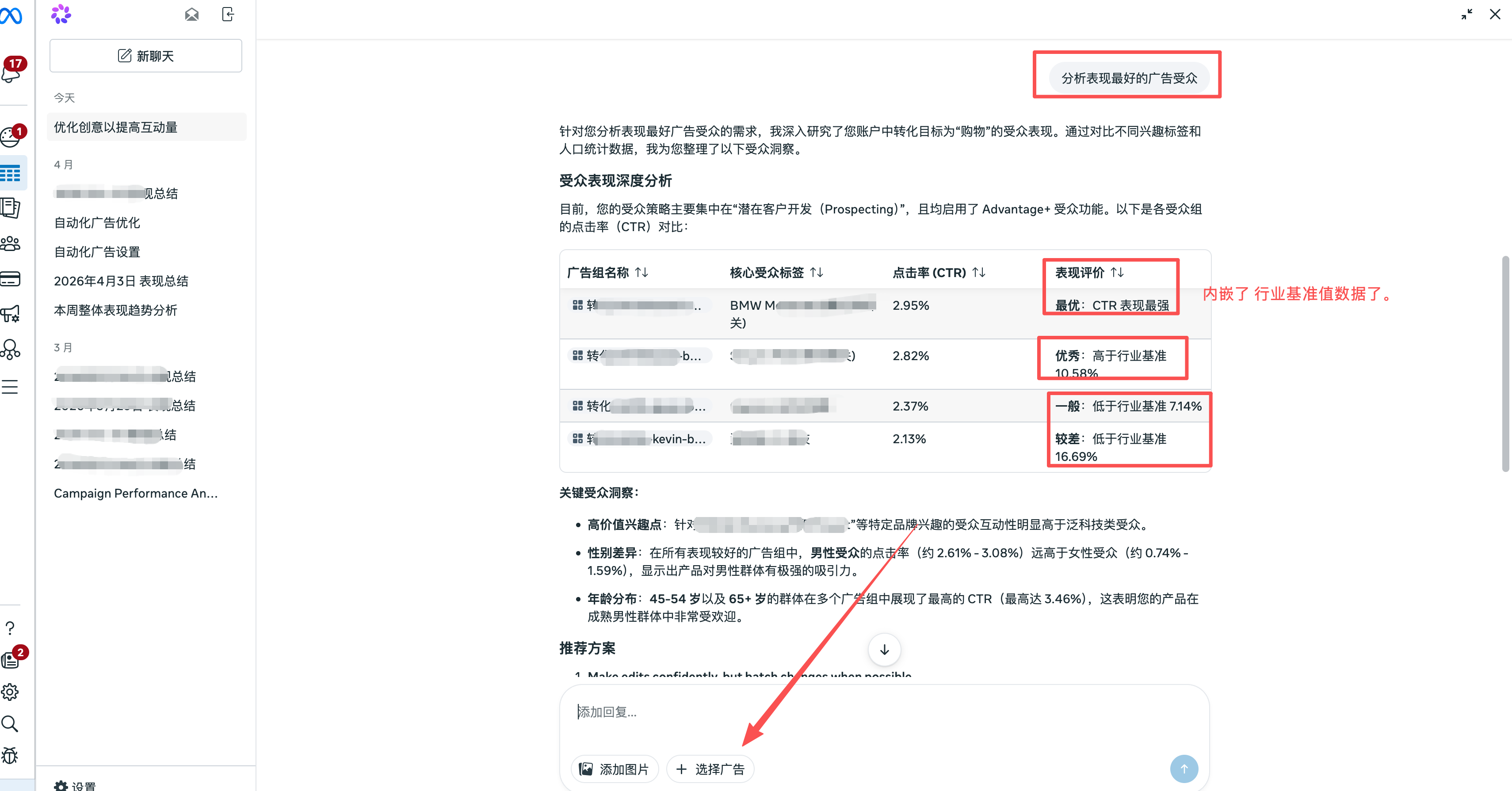 Meta Ai业务助手 把行业基准数据免费开放了,出海投手第一次能和全行业对标