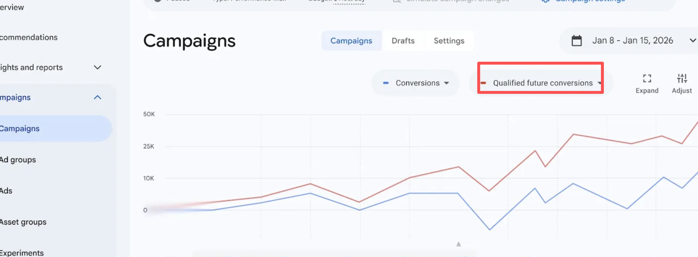 Google Marketing Live 2026小结