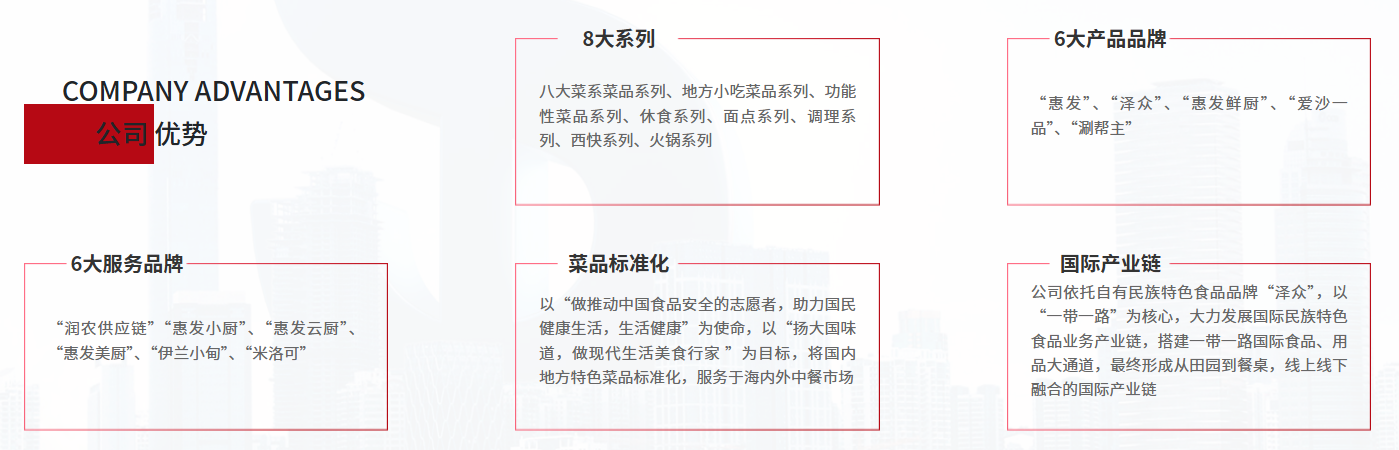 中誉宠食联手惠发食品出海东南亚
