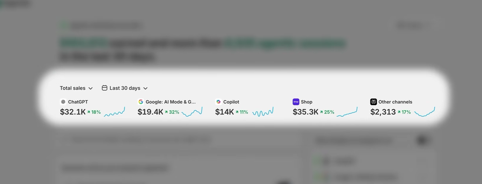 Shopify Spring ’26 解读:150+ 项更新里,商家最值得关注的 4 件事