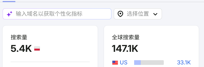 波兰外贸独立站SEO案例：如何通过一个1900月搜索量关键词切入市场
