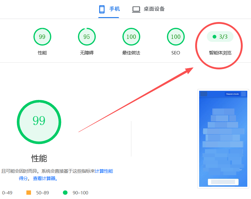 谷歌开始采纳 llms.txt 作为GEO标准了?
