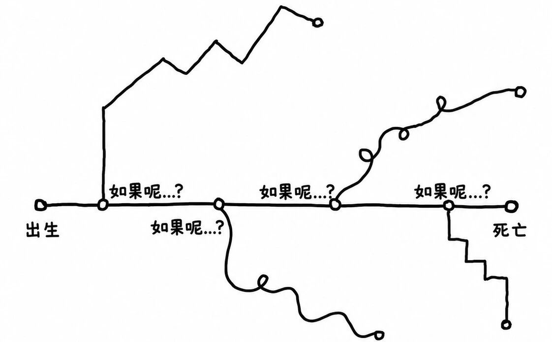 SEO&GEO周报：Google 搜索资料页上线｜GSC推出GEO报告｜Web IQ 重构 AI 检索层 [6月9日]