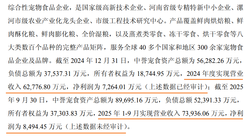 中誉宠食联手惠发食品出海东南亚