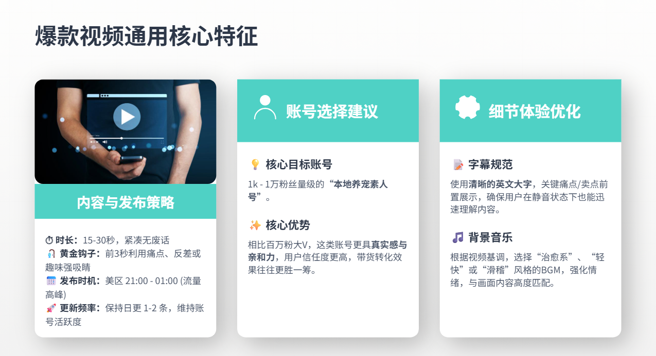 TikTok美区宠物类目|2026年5月深度数据报告