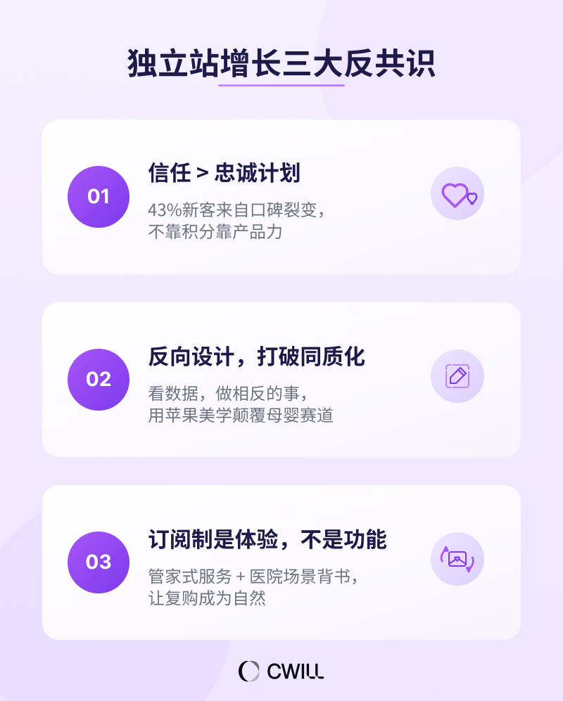 比竞品贵 2 倍的纸尿裤品牌,却让43%的客户主动推荐:Coterie 做对了什么?| 北美电商前线Vol.03