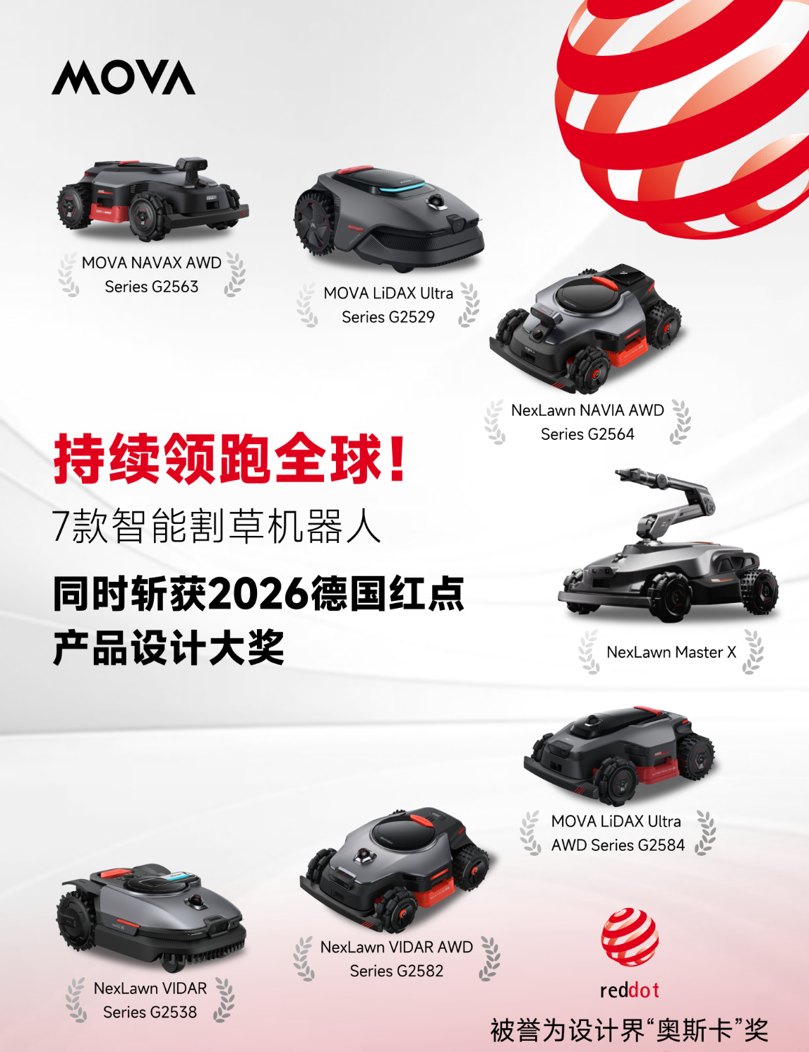 俞浩梦想奖学金迎来重磅升级;石头科技超15万股权激励股份上市;富世华进行多个高管人事调整;美企超25万台暖风机被召回