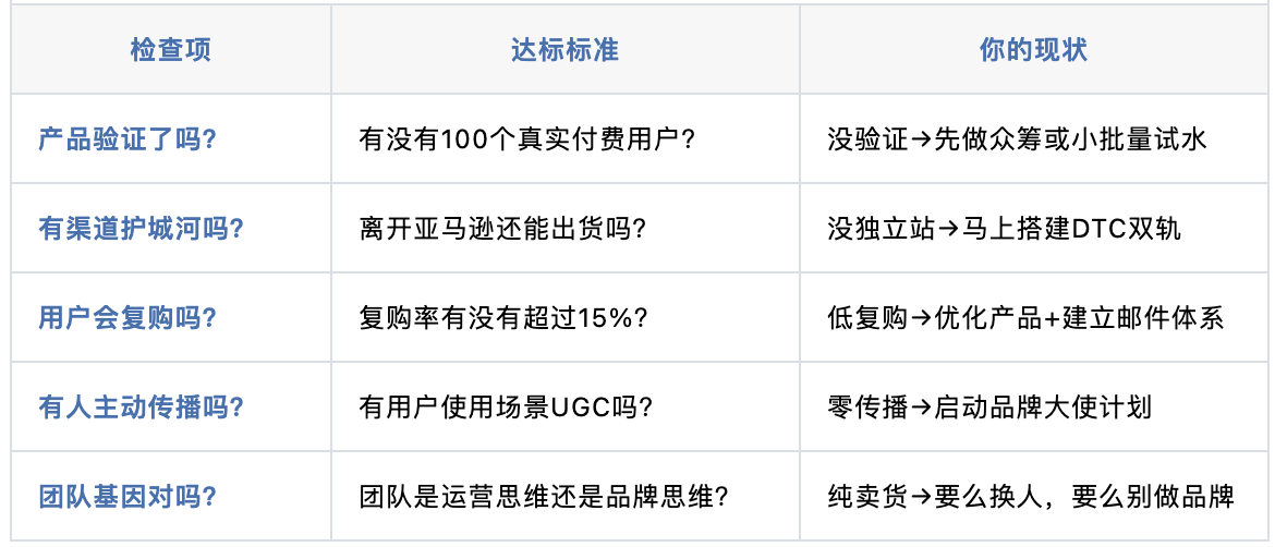 从OEM到全球化品牌:中国工厂的三级跳路线图