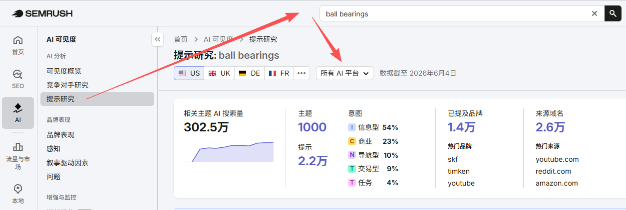 谷歌官方发布AI搜索优化指南:外贸网站老板必须关注这几点