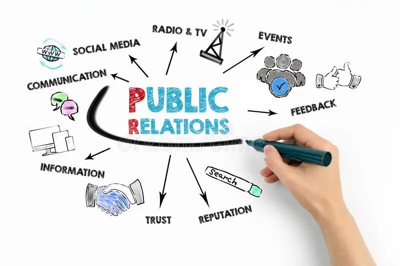 EXAMPLES OF PUBLIC RELATIONS (PR) - Diggi Floor