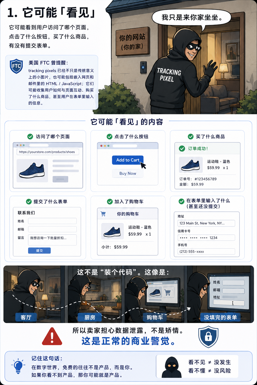 推广平台让你装 Pixel,它到底想看什么?
