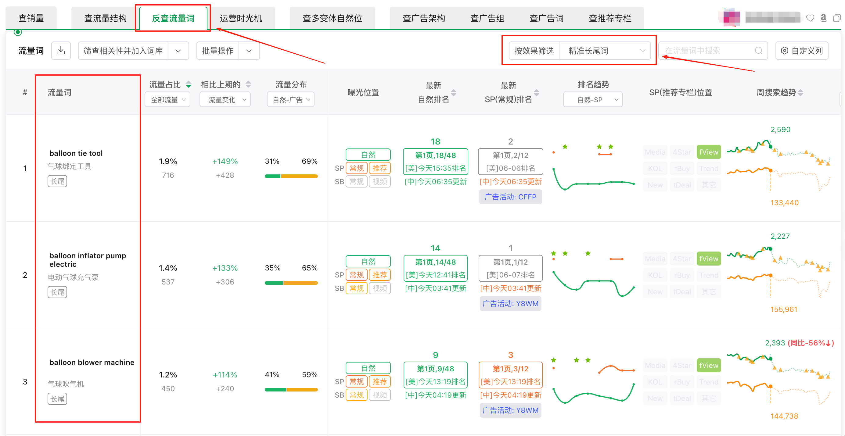 亚马逊突然调整发货要求!卖家崩了