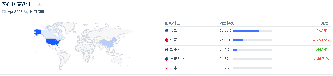 年营收200万美元!福建卖家把一只茶杯卖成了艺术品