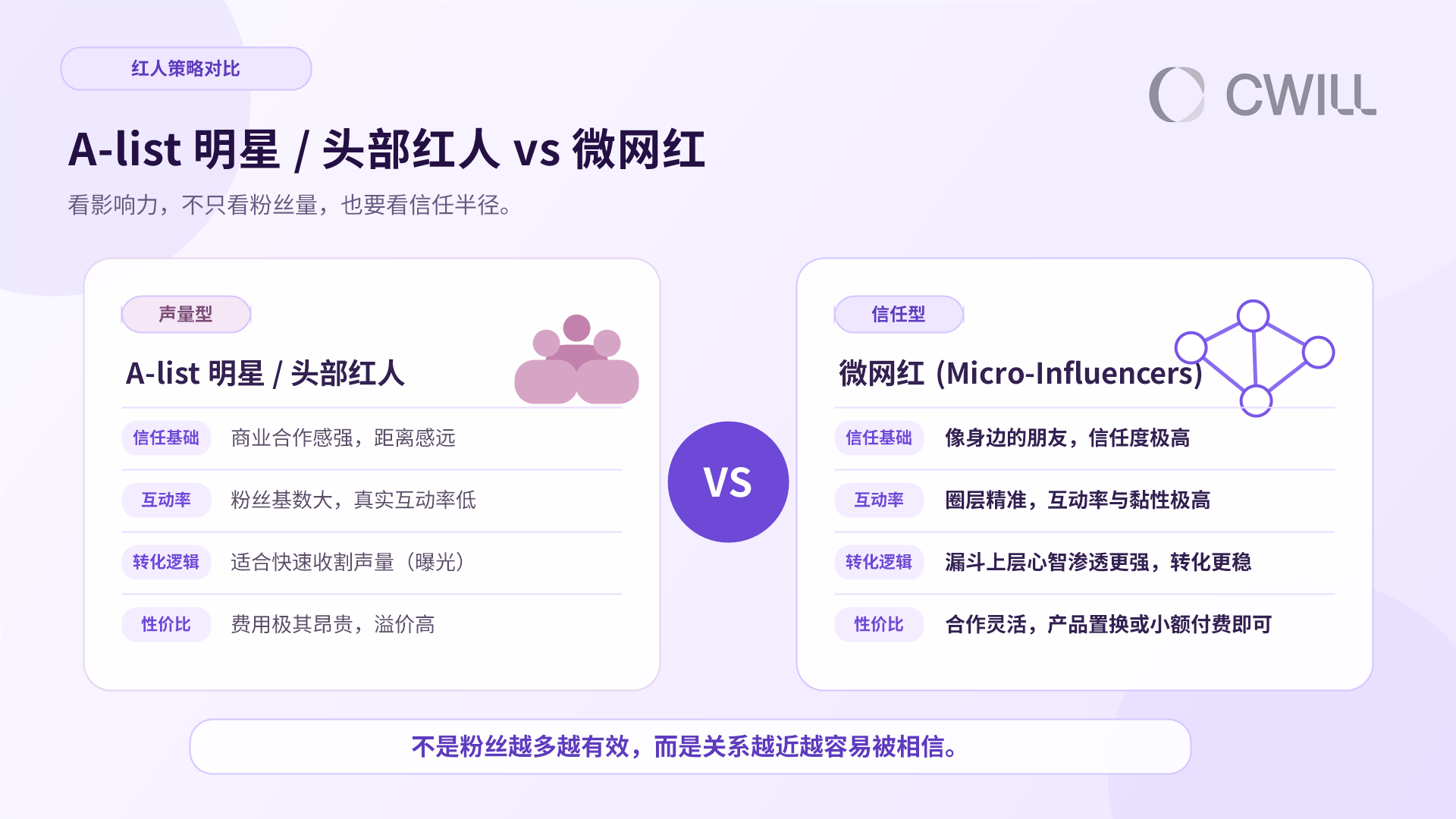 不打折,怎么增长?时尚巨头 Kenneth Cole 和 Elie Tahari 的逆境增长指南 | 北美电商前线 Vol.07