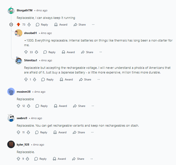 从0声量到爆发:操盘手Sam的Reddit心法