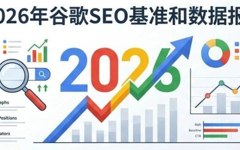 2026年谷歌SEO基准和数据报告 - 20+页