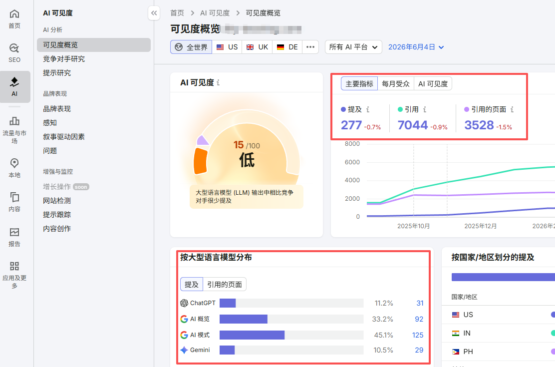 谷歌官方发布AI搜索优化指南:外贸网站老板必须关注这几点