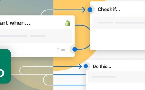 11 个热门 Shopify Flow 自动流：让订单、库存、客户运营自动跑起来