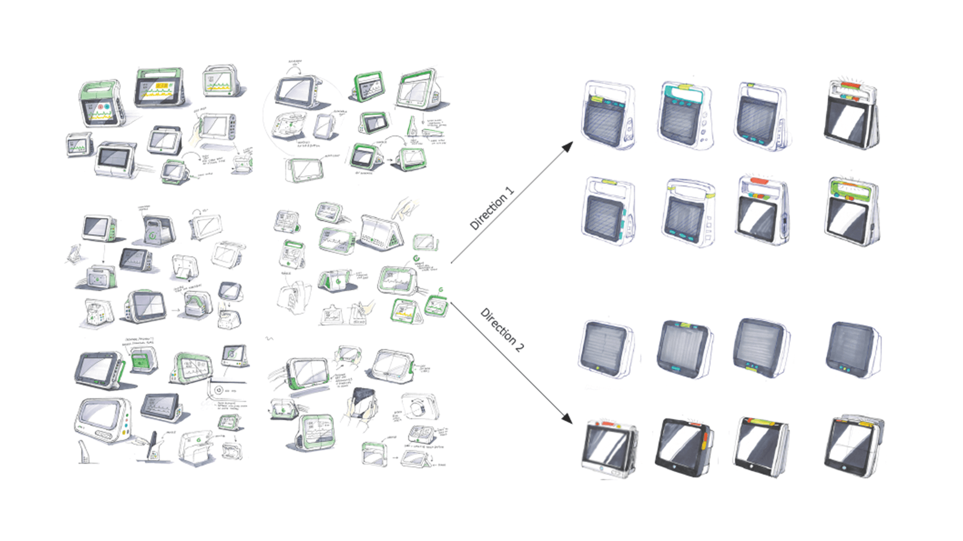 Design process deliverables in product development | ManGo Product Design
