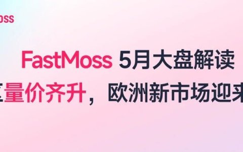 FastMoss 5月大盘解读｜美区量价齐升，欧洲新市场迎来爆发