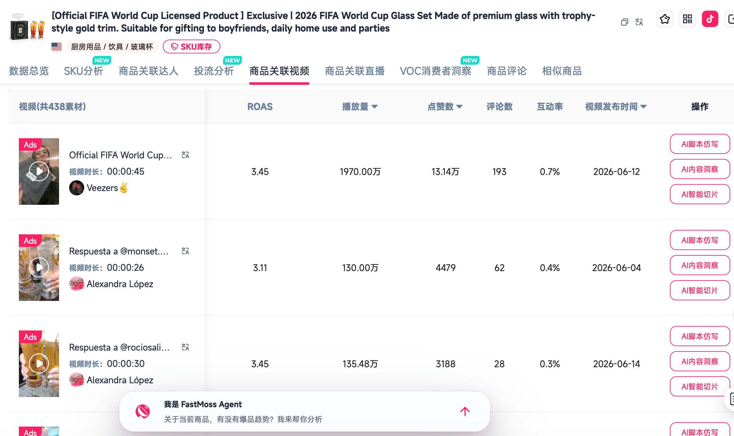 世界杯流量黑马:别只盯球衣,这款观赛玻璃杯凭什么横扫销量榜?