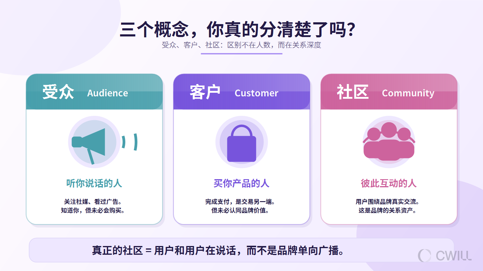 告别自嗨式营销,这两个 Shopify 品牌靠“故事”爆单 | 北美电商前线Vol.06