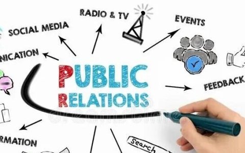 一文吃透 PR 全貌、国内 PR 媒体与海外PR 媒体底层差异