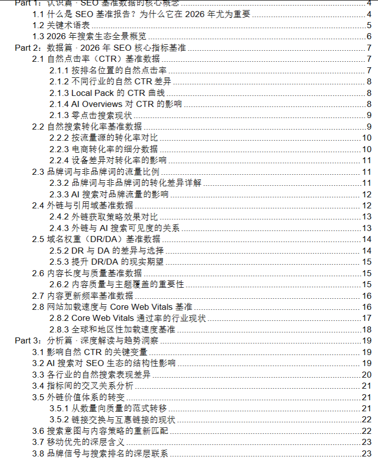 2026年谷歌SEO基准和数据报告 - 20+页