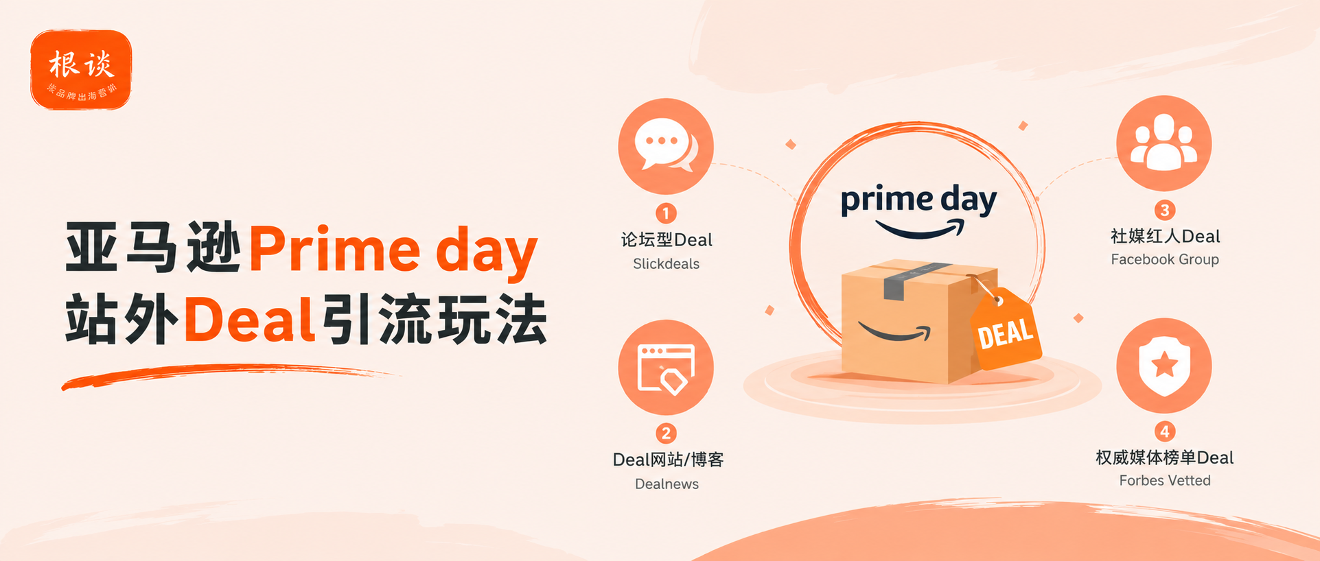 除Slickdeals发帖外,为什么有些亚马逊卖家开始投媒体Deal?