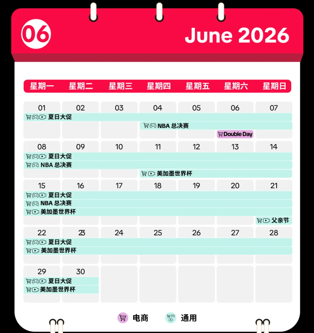 TikTok Shop美区年中促,不止“直播拍卖”一张牌!