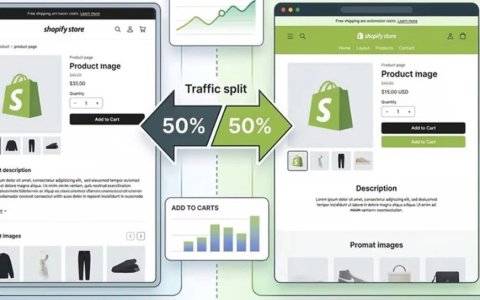 Shopify Rollouts：网站想改又怕掉转化？先用原生测试验证一下