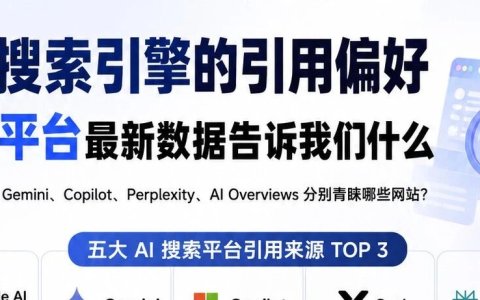 出海GEO，用数据分析海外五大AI搜索的偏好