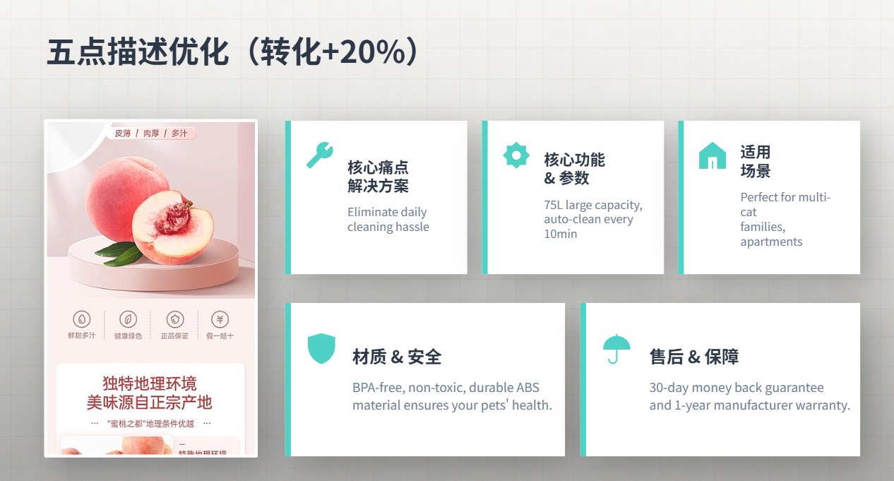 TikTok美区宠物类目|2026年5月深度数据报告
