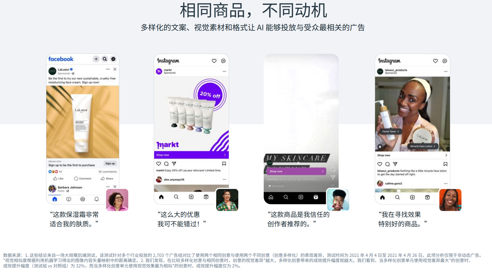 2026 Meta 广告降本增效全维指南:如何利用“自动化+AI 信号”实现跨境出海最高 ROAS(万字文,干货必看!)