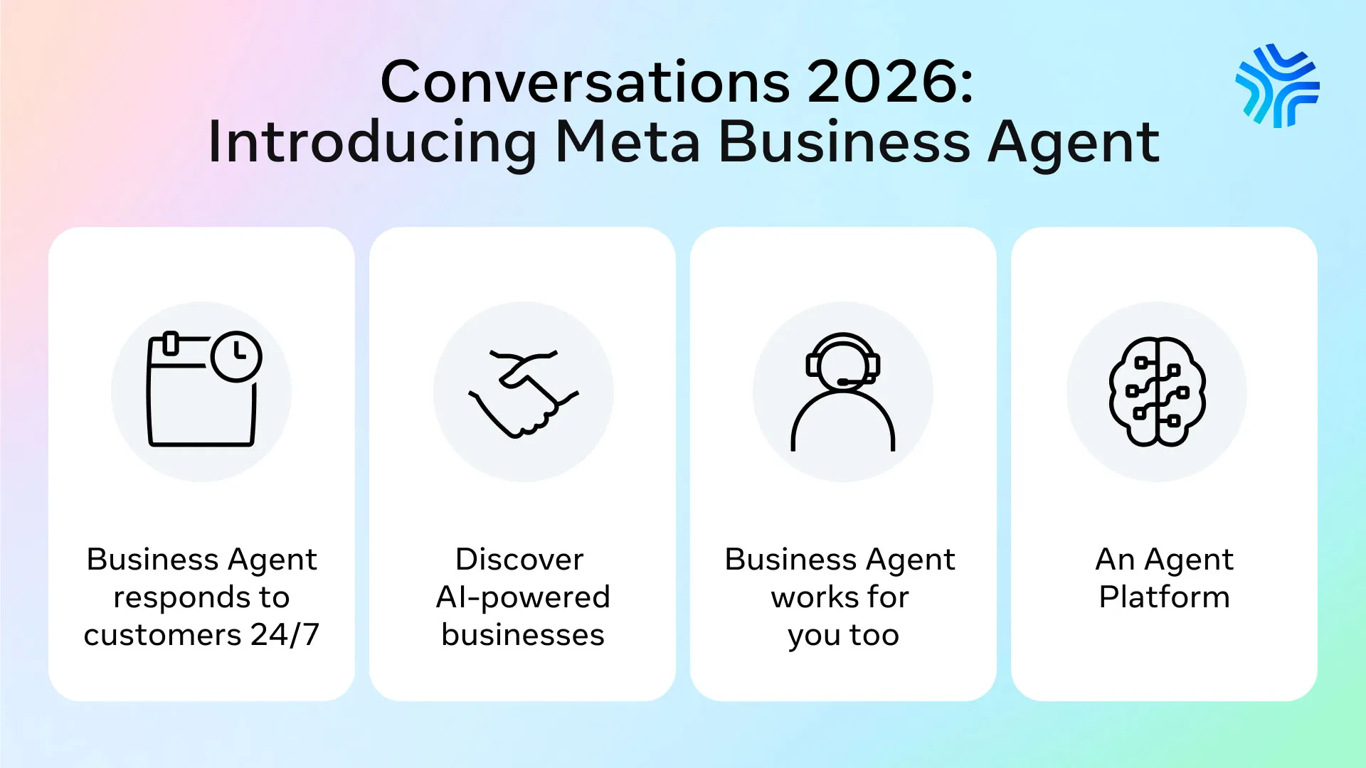 Meta正在把WhatsApp变成商业操作系统——深圳大会现场观察