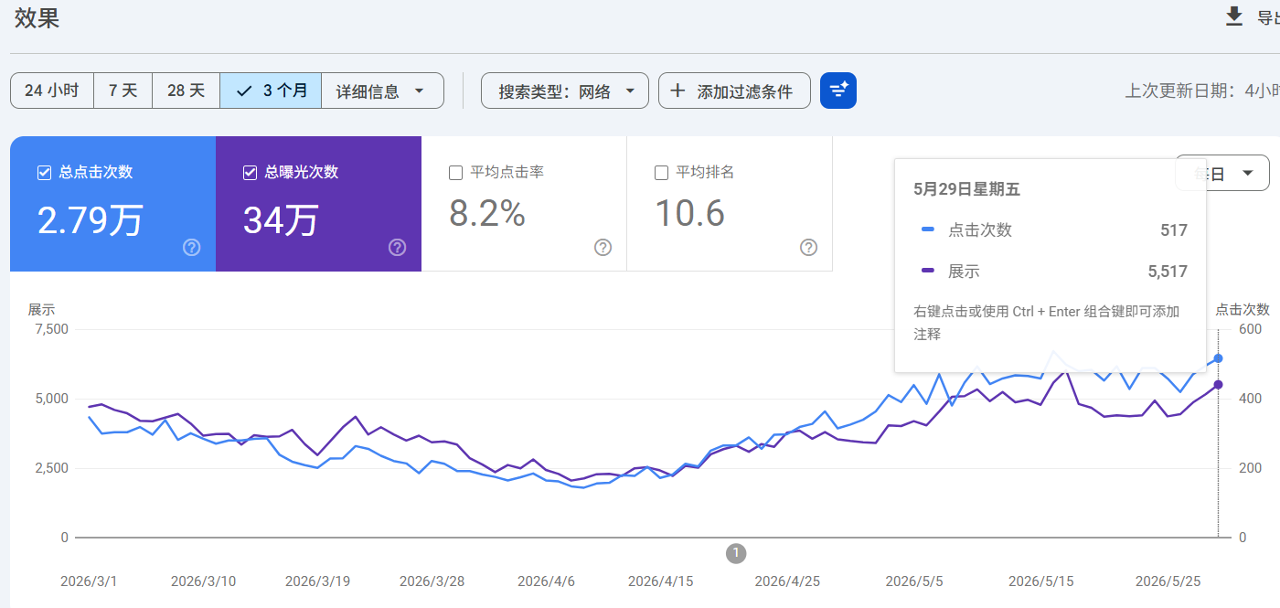 Codex和Claude Code 模块化AI建站,可长期维护