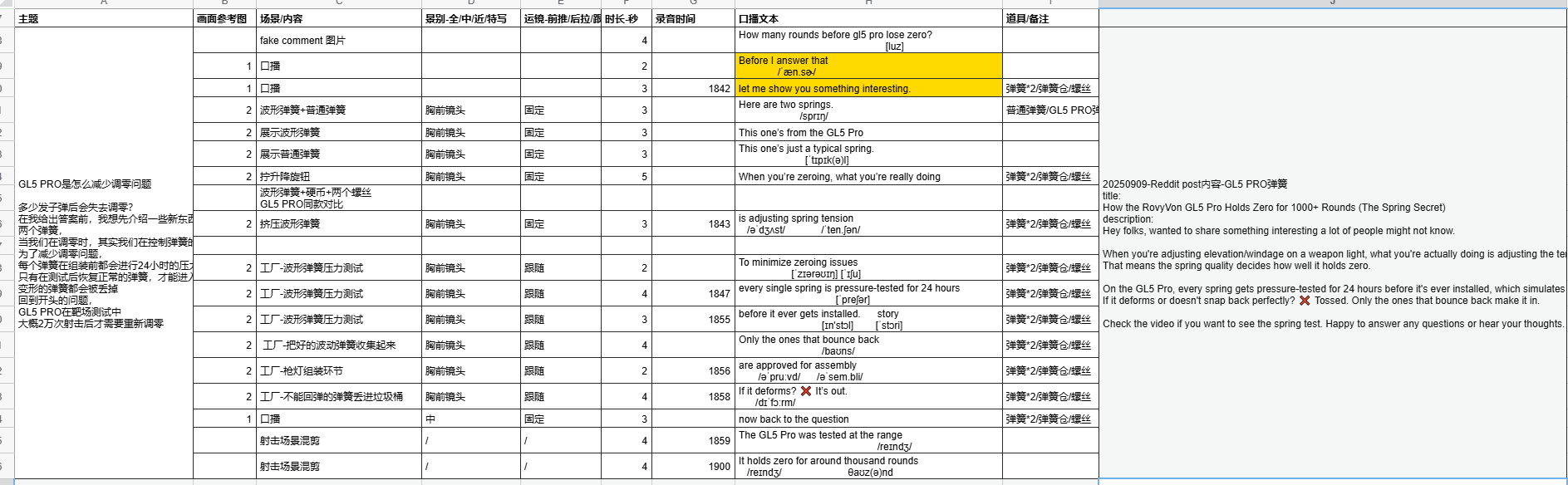 从0声量到爆发:操盘手Sam的Reddit心法