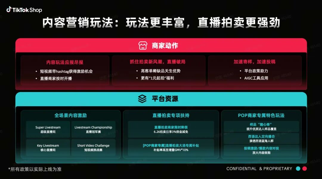 时均4倍GMV!TikTok年中大促备战解析