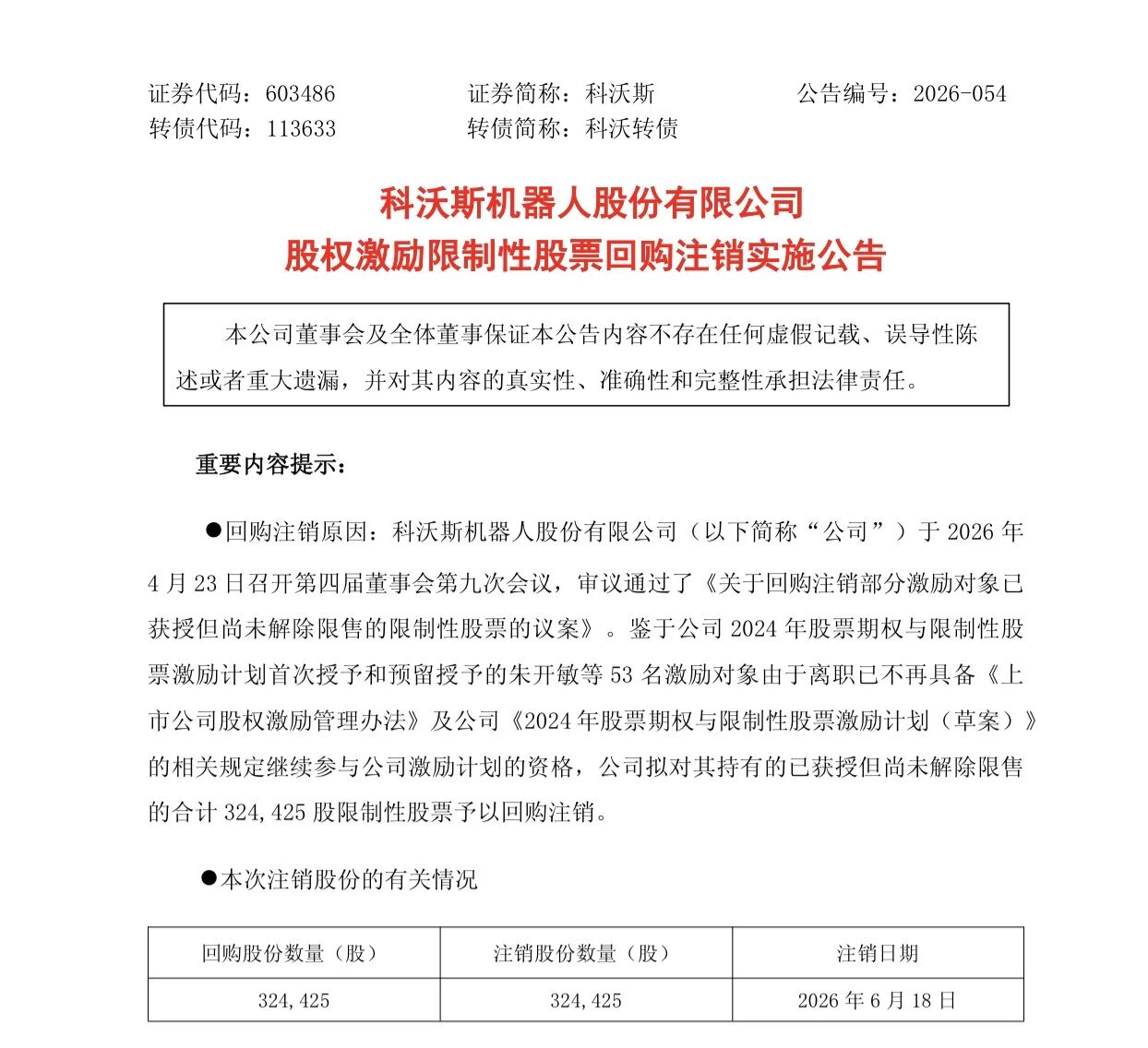 追觅汽车发布澄清声明;科沃斯注销53名离职员工限制性股票;博世董事会主席离职 ;巨星科技拟3.25亿元收购网商银行 ;大众计划裁员10万人