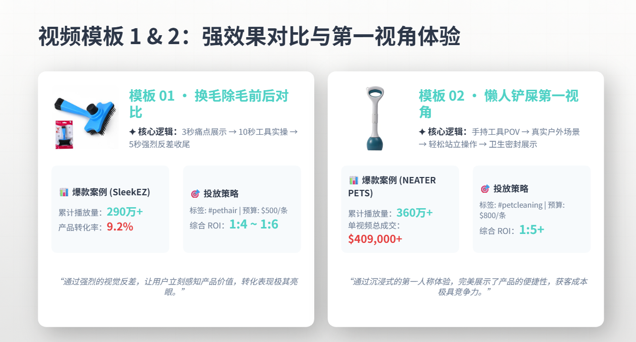 TikTok美区宠物类目|2026年5月深度数据报告