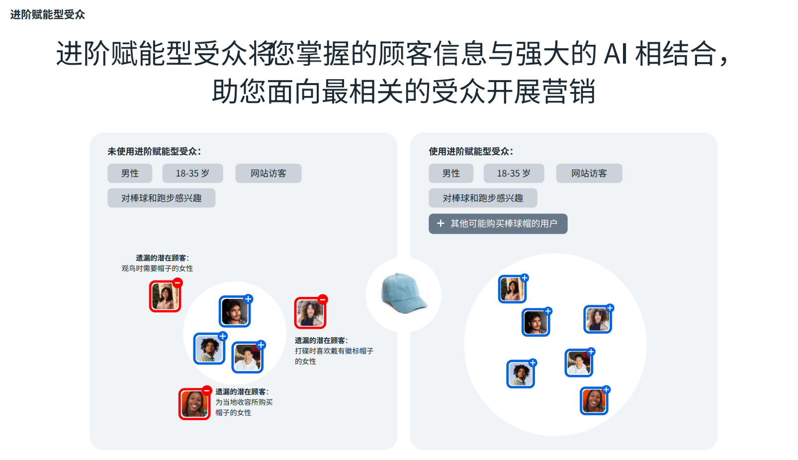 2026 Meta 广告降本增效全维指南:如何利用“自动化+AI 信号”实现跨境出海最高 ROAS(万字文,干货必看!)