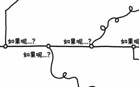 SEO&GEO周报：Google 搜索资料页上线｜GSC推出GEO报告｜Web IQ 重构 AI 检索层 [6月9日]