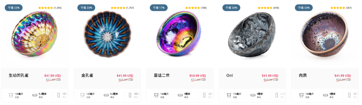 年营收200万美元!福建卖家把一只茶杯卖成了艺术品