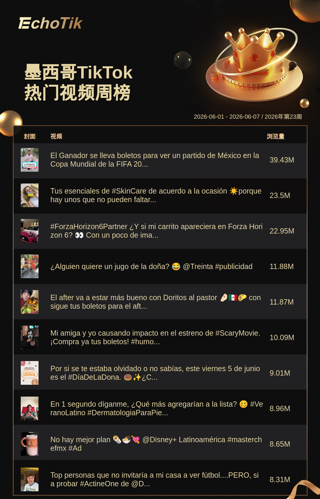 TikTok Shop 热门周榜(6.01-6.07)
