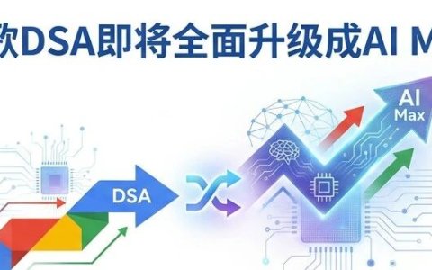 谷歌DSA即将全面升级成AI Max