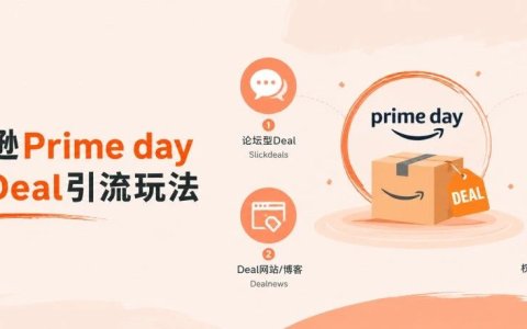 除Slickdeals发帖外，为什么有些亚马逊卖家开始投媒体Deal？