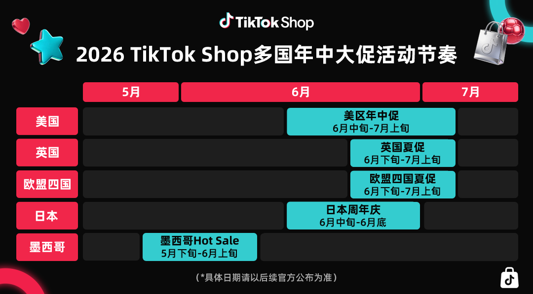 TikTok Shop美区年中促,不止“直播拍卖”一张牌!