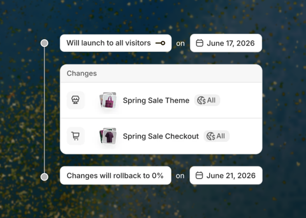 Shopify Spring ’26 解读:150+ 项更新里,商家最值得关注的 4 件事