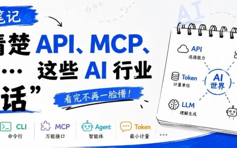 一篇笔记搞清楚 API、MCP、CLI… 这些 AI 行业“黑话”